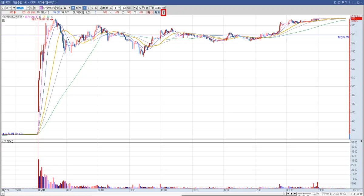 평균 매입가 설정 (1)
