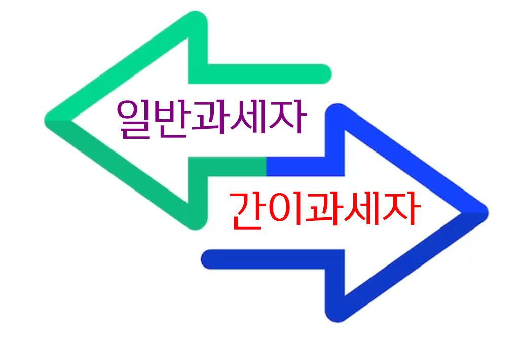 개인사업자 등록절차