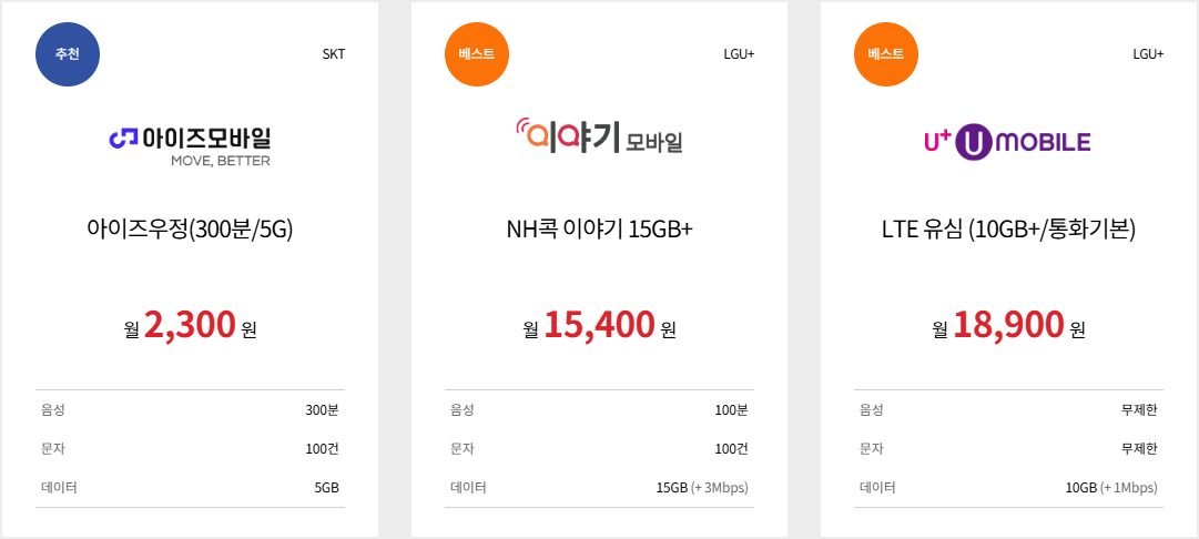 알뜰폰 허브 알뜰폰 요금제