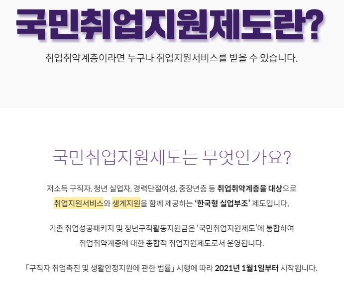 구직촉진수당지원제도