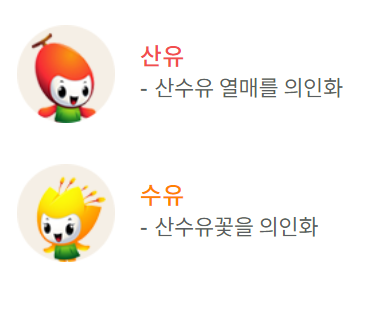 구례사랑상품권 신청 방법