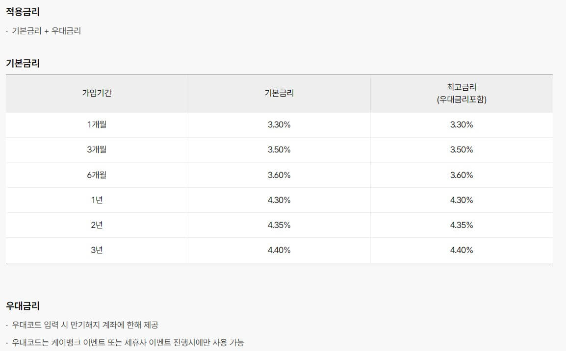 적금이율 높은 은행 6월 최신