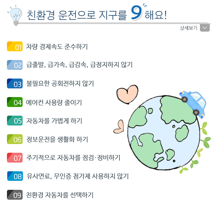 친환경운전실천하기
