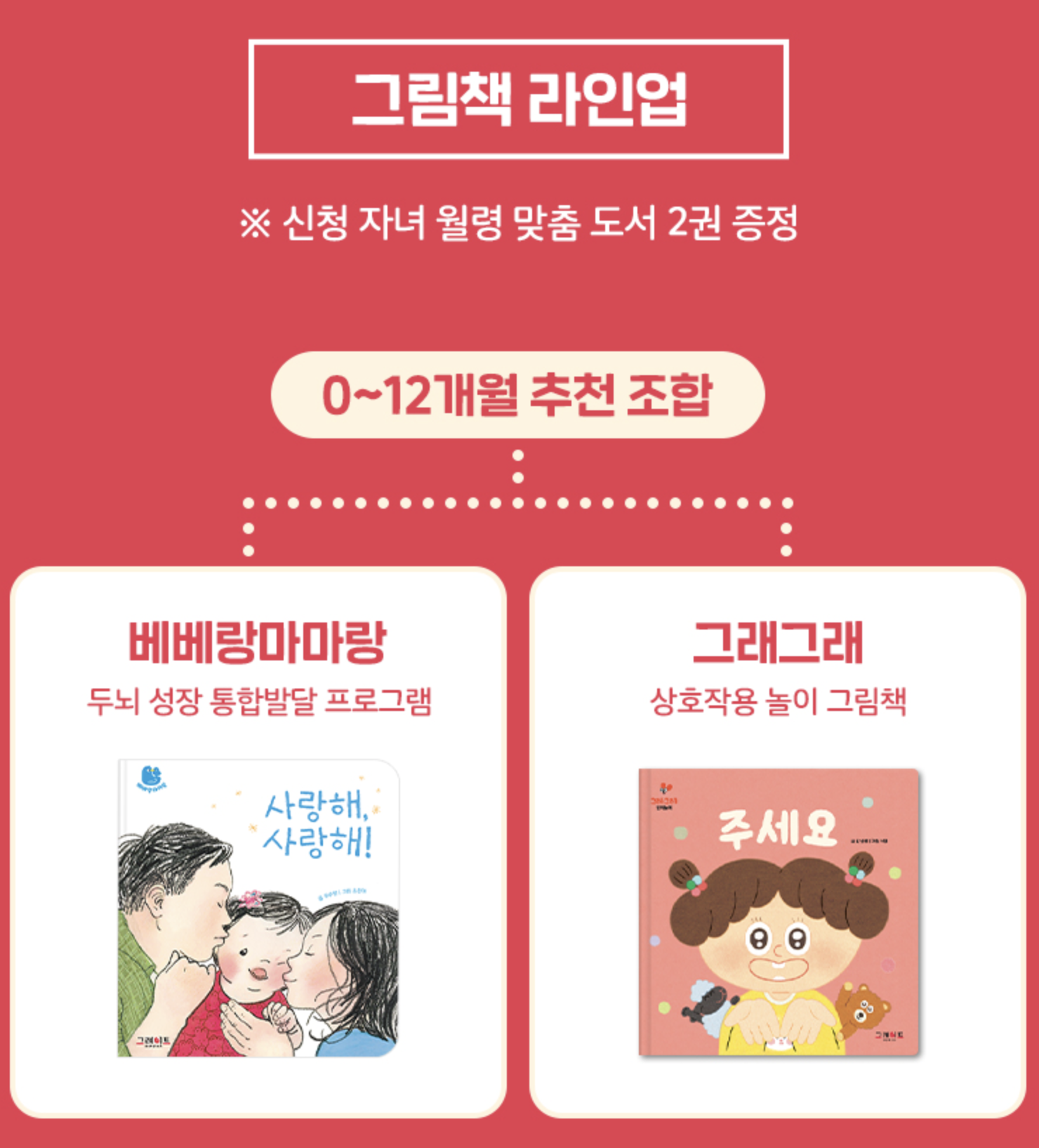 아이책연령별