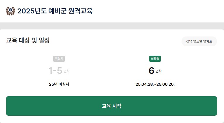 2025 예비군 원격교육 대상