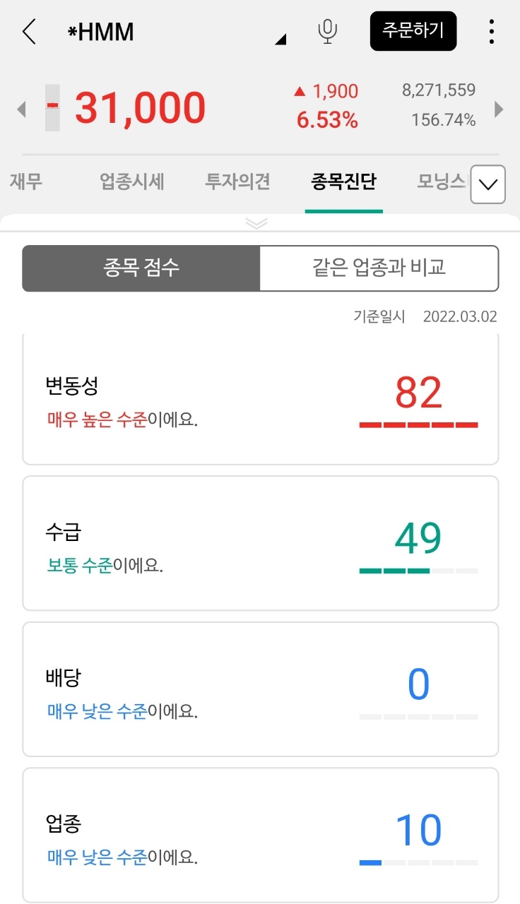 hmm 주가