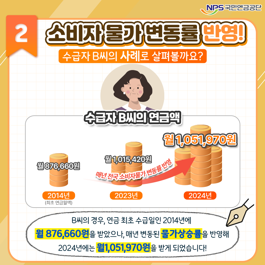 국민연금 수령액 알아보기