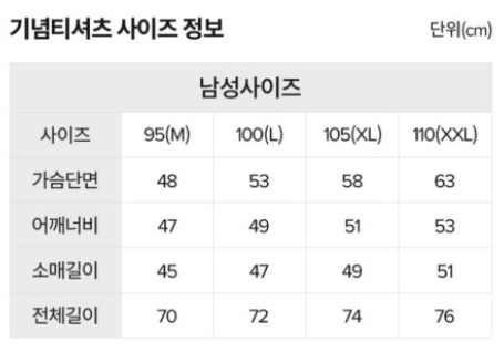 2024 뉴발란스 런유어웨이