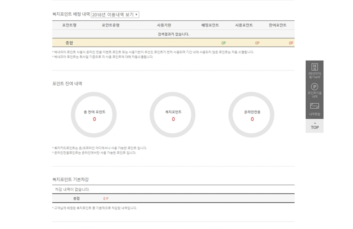 경기도 청년복지포인트