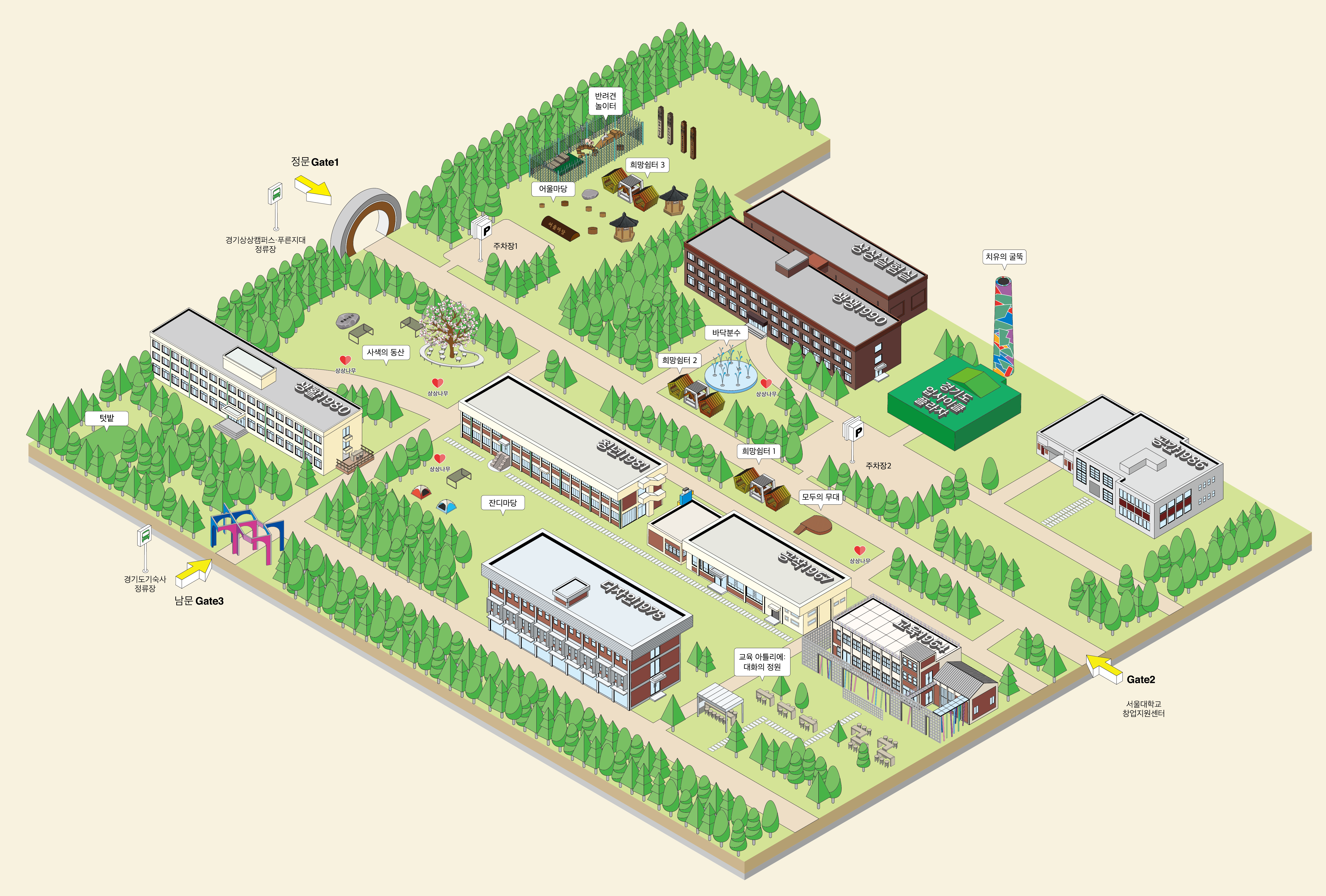 경기 상상 캠퍼스: 주요시설, 프로그램, 그루버, 라운지멤버, 위치와 교통