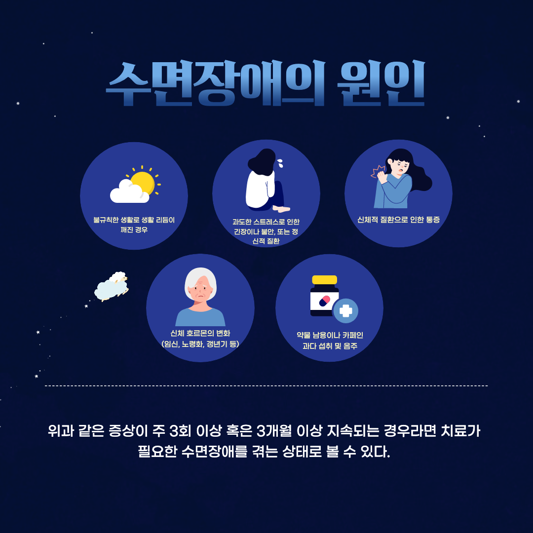 수면 장애의 원인.