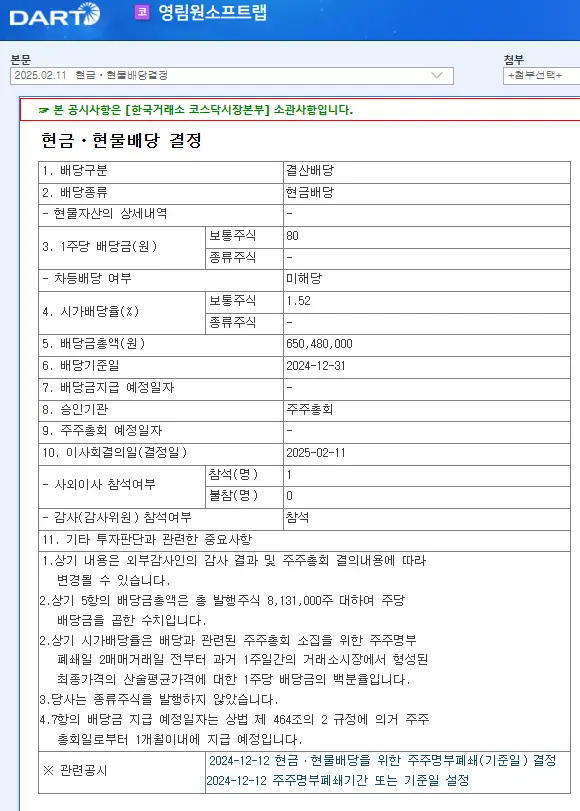 영림원소프트랩(060850) 2025년년 배당금