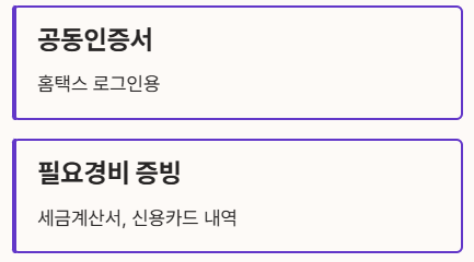 종합소득세-신고방법-2025