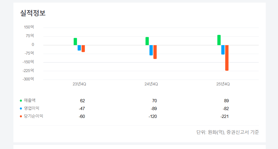 코스모로보틱스 공모주