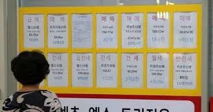 부동산 취득세율