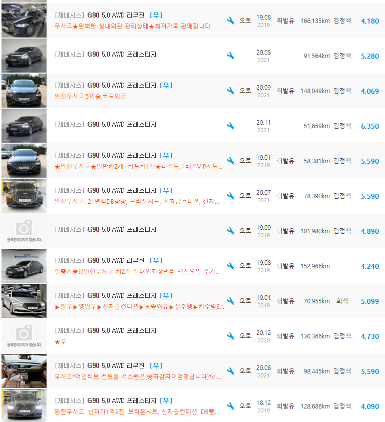 G90 5.0 가솔린 등급 중고차 시세 : 3&#44;790만원 ~ 7&#44;800만원