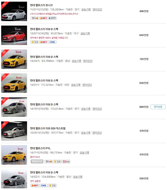 현대 벨로스터 (11년 ~ 14년) 중고차 가격