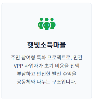 태양광 설치비용 정부 지원
