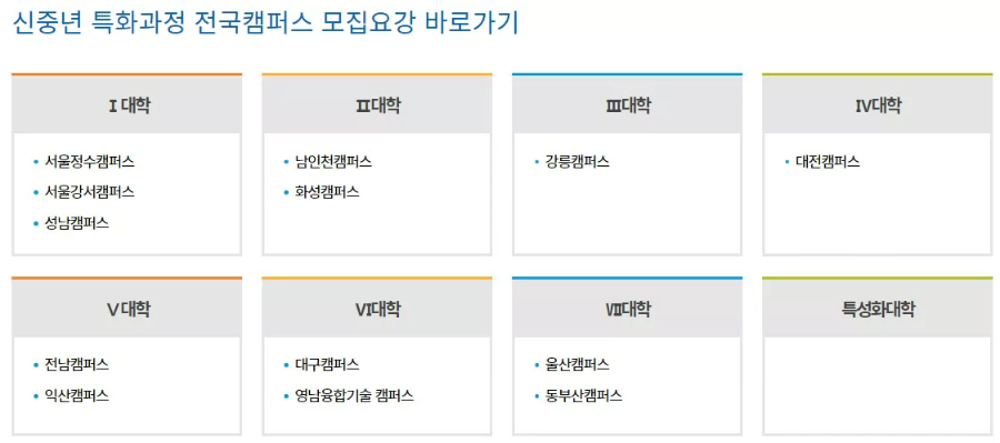 캠퍼스 모집요강