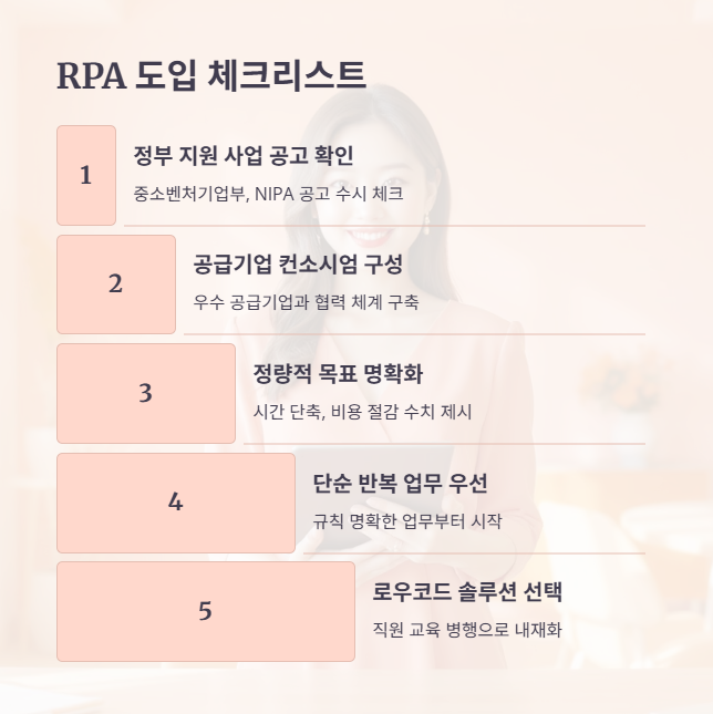RPA 도입 성공을 위한 중소기업 최종 체크리스트!