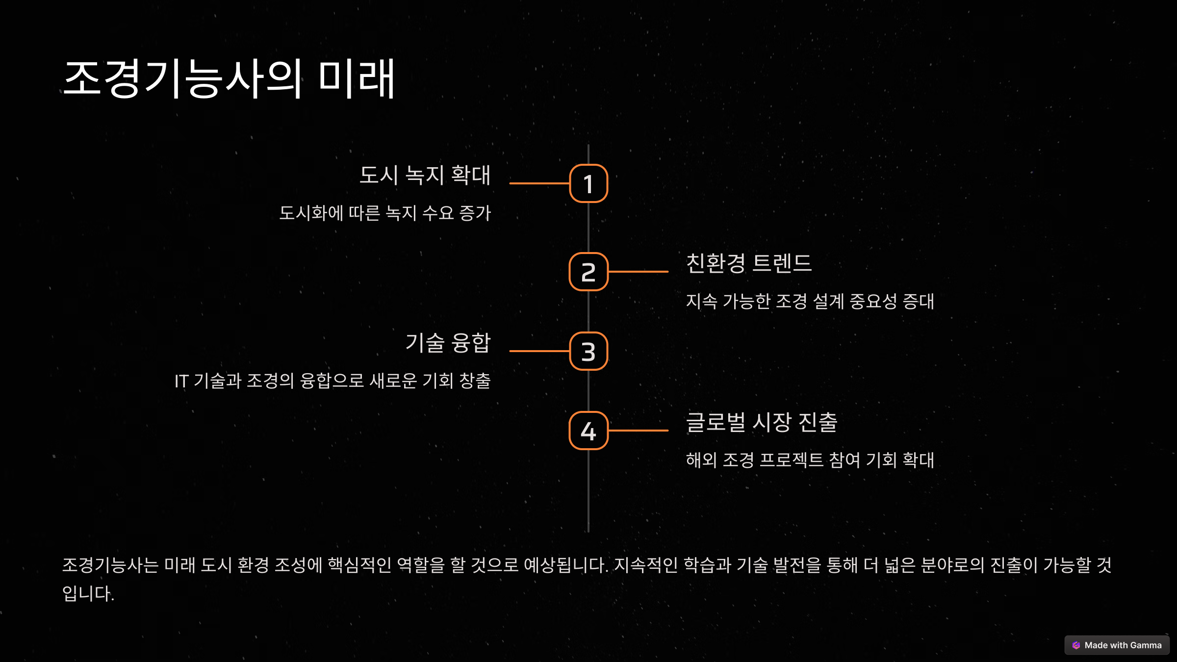 조경기능사 시험일정, 기출문제, 응시자격 및 취득방법
