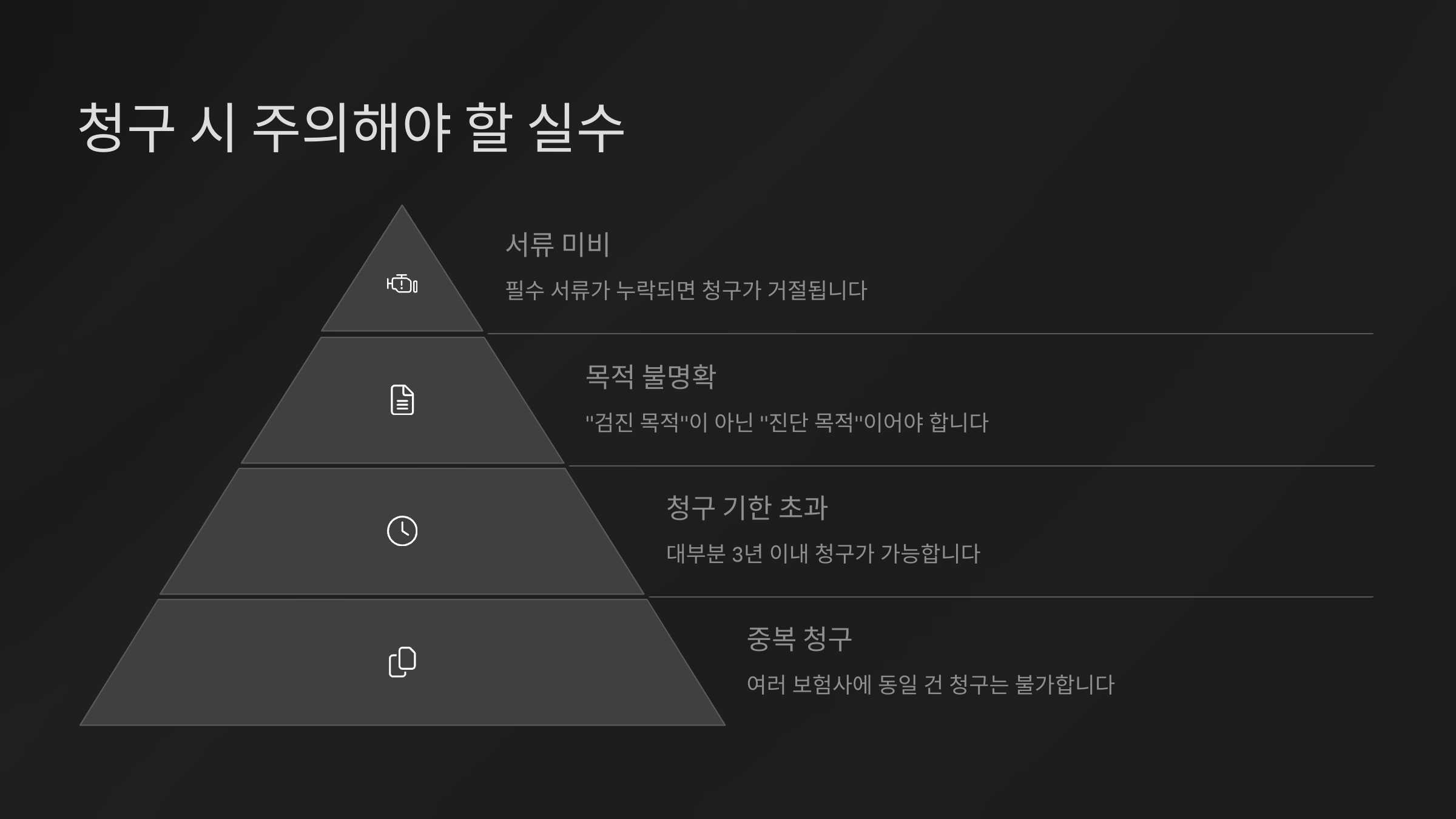 청구 시 주의해야 할 실수