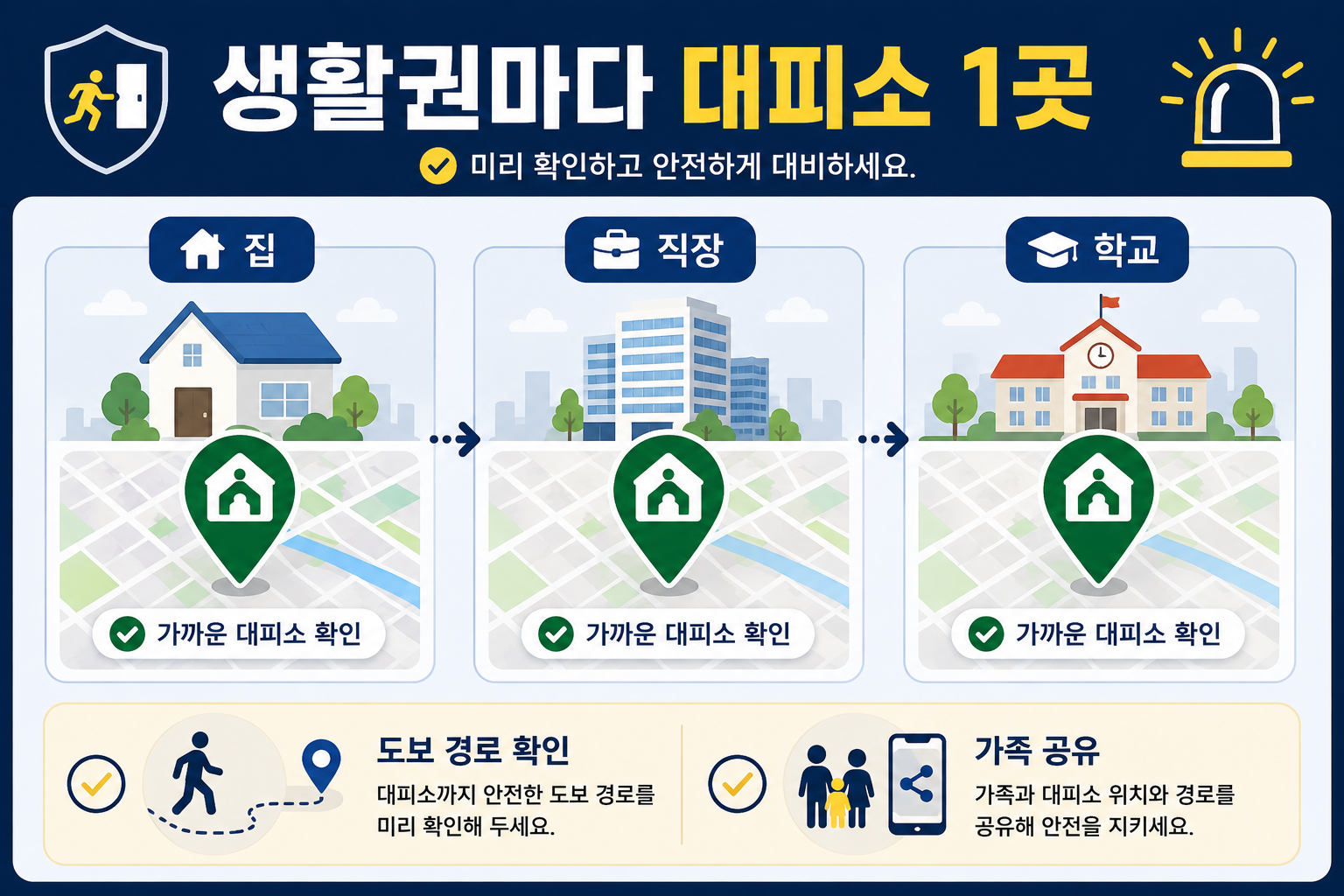 집 직장 학교 주변 민방위 대피소를 미리 확인하는 체크리스트