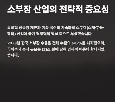 소재&middot;부품&middot;장비(소부장) 관련주 수혜주: 산업분석 및 투자전략