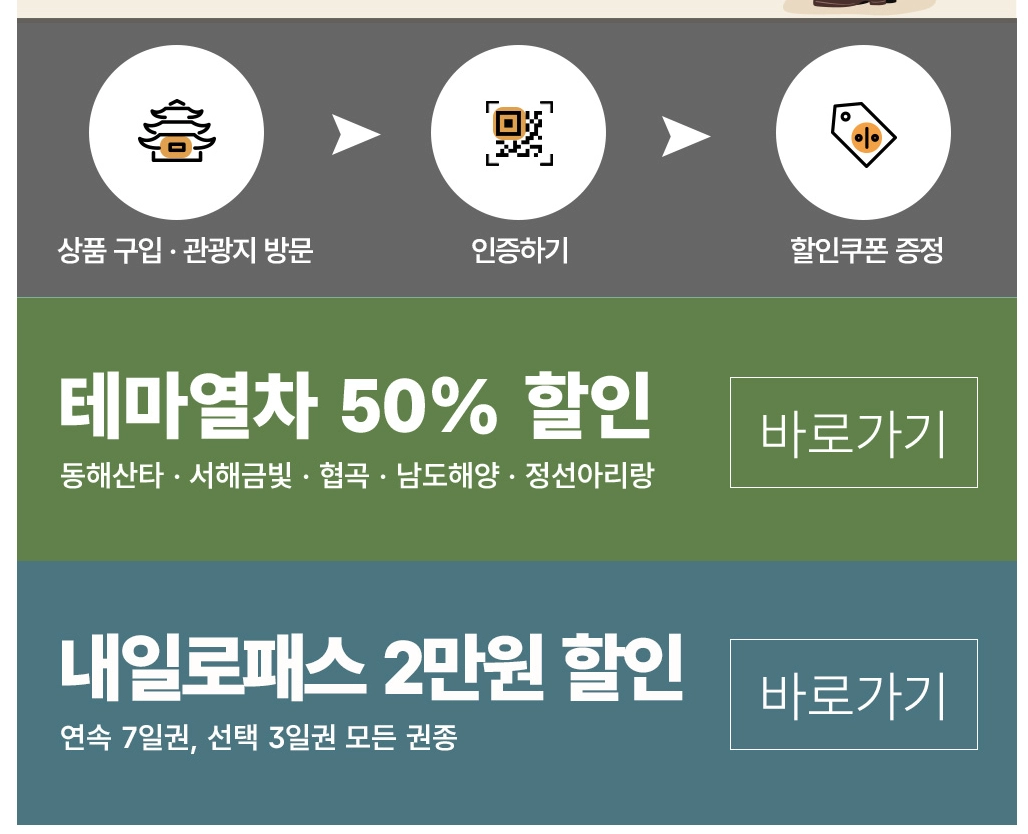 코레일 철도할인 안내
