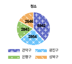 불법주정차-신고방법-과태료-부과까지-총정리