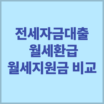 전세자금대출과 월세환급,월세지원금 비교