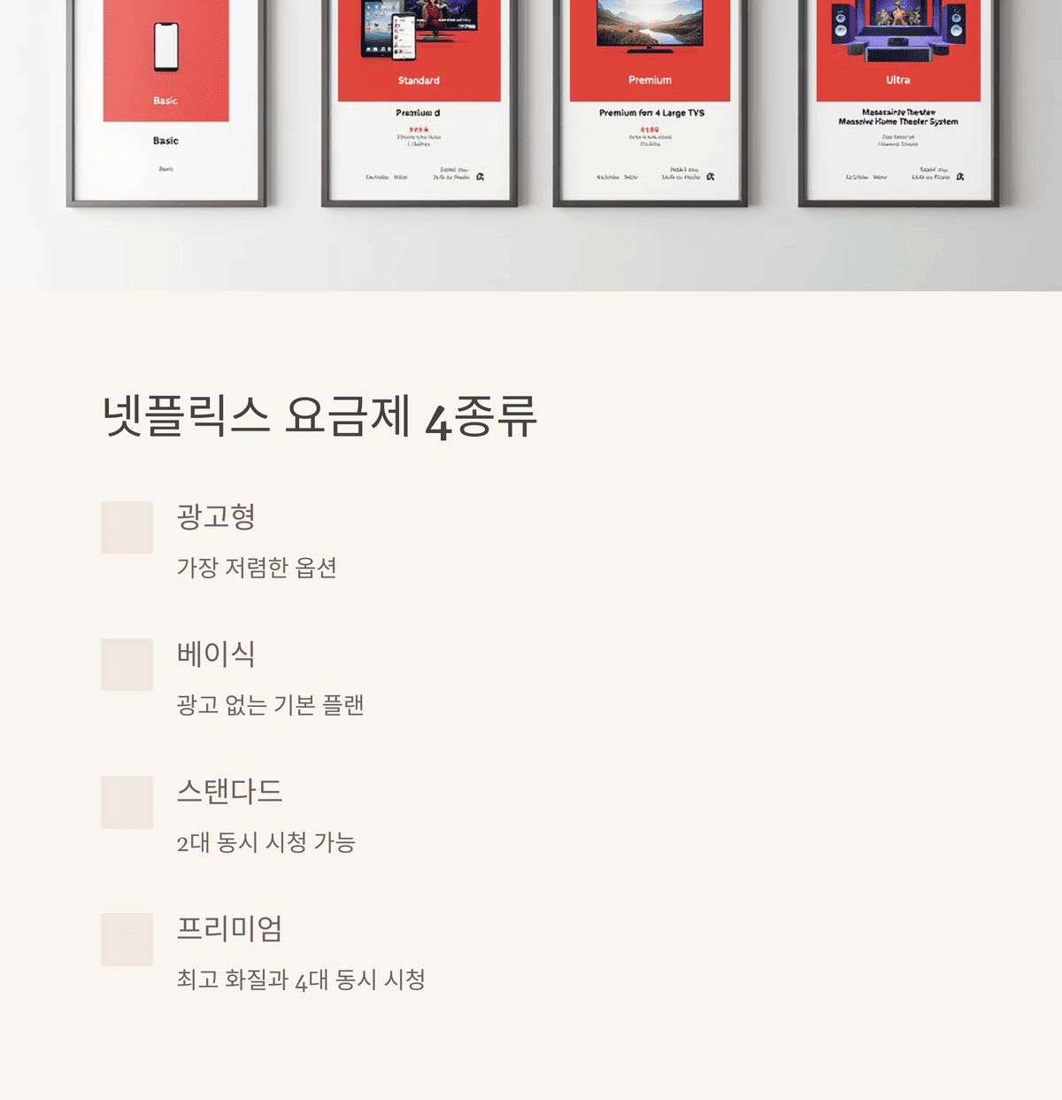 넷플릭스 요금제 4종류