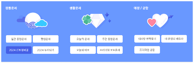 2024 신년운세 무료 보기 토종비결