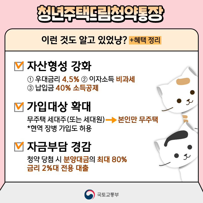청년주택드림청약통장