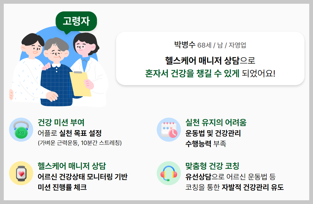 손목닥터 9988 회원가입 신청