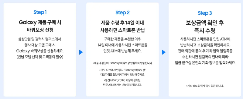 플립6 폴드6 민팃보상