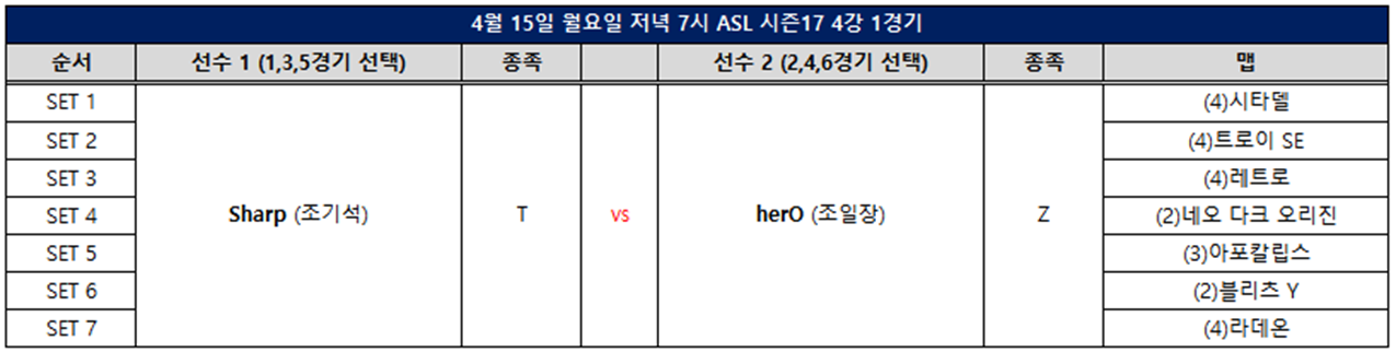ASL 시즌 17