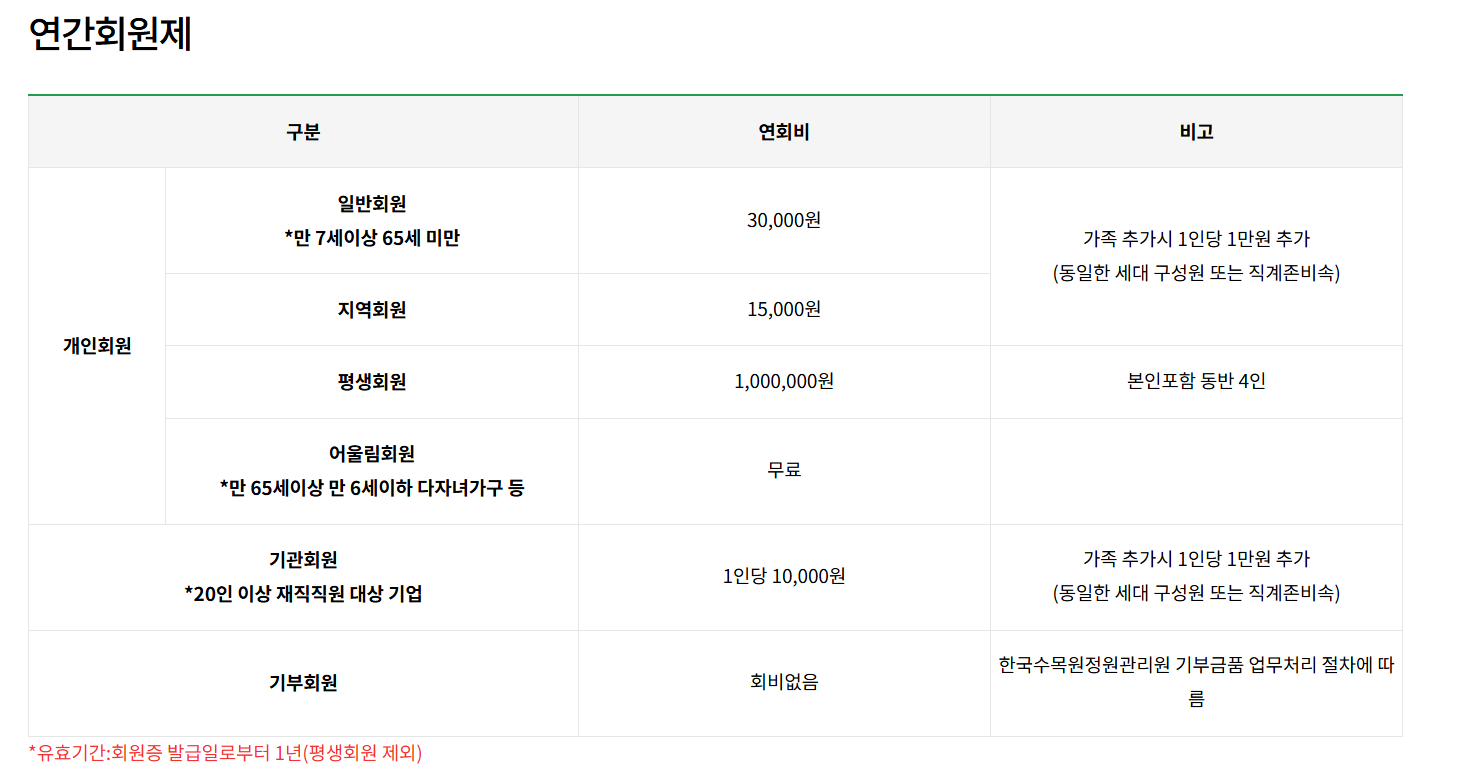 국립세종수목원