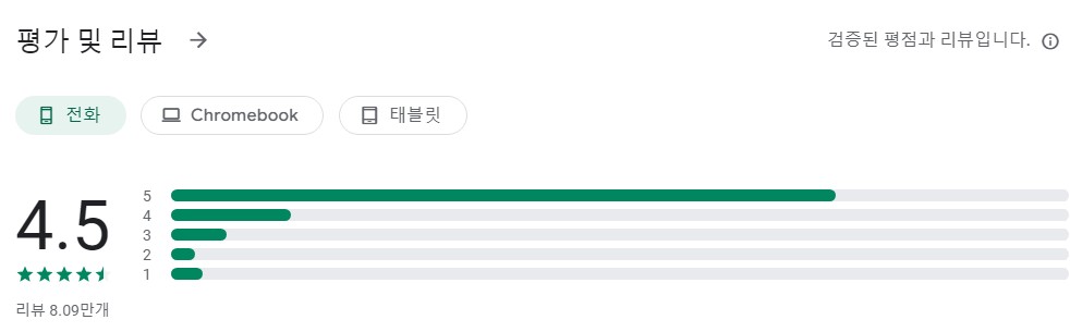 베이비페이스앱 평가