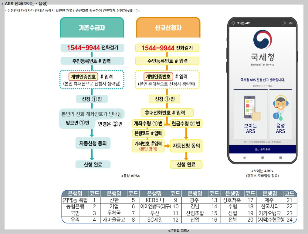 근로장려금 정기 신청