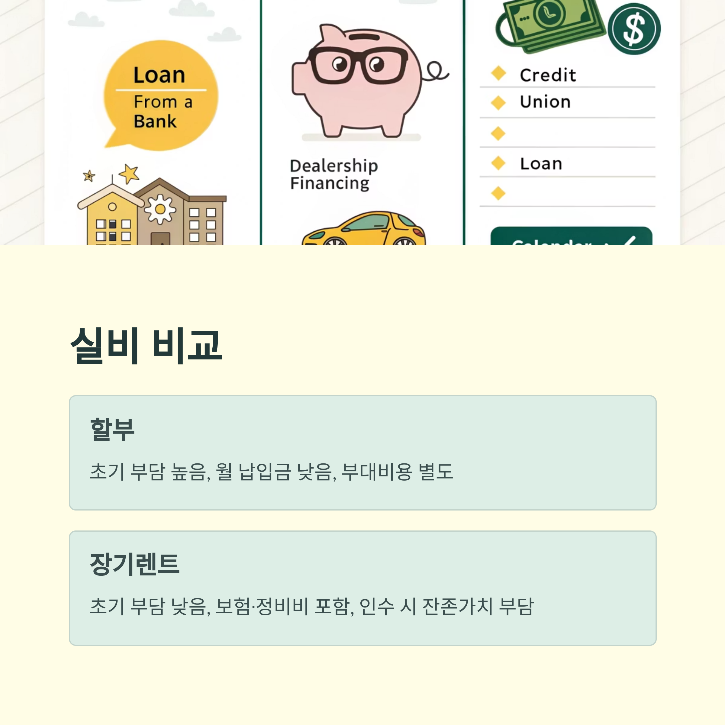 자동차 구매 전략: 장기렌트와 할부