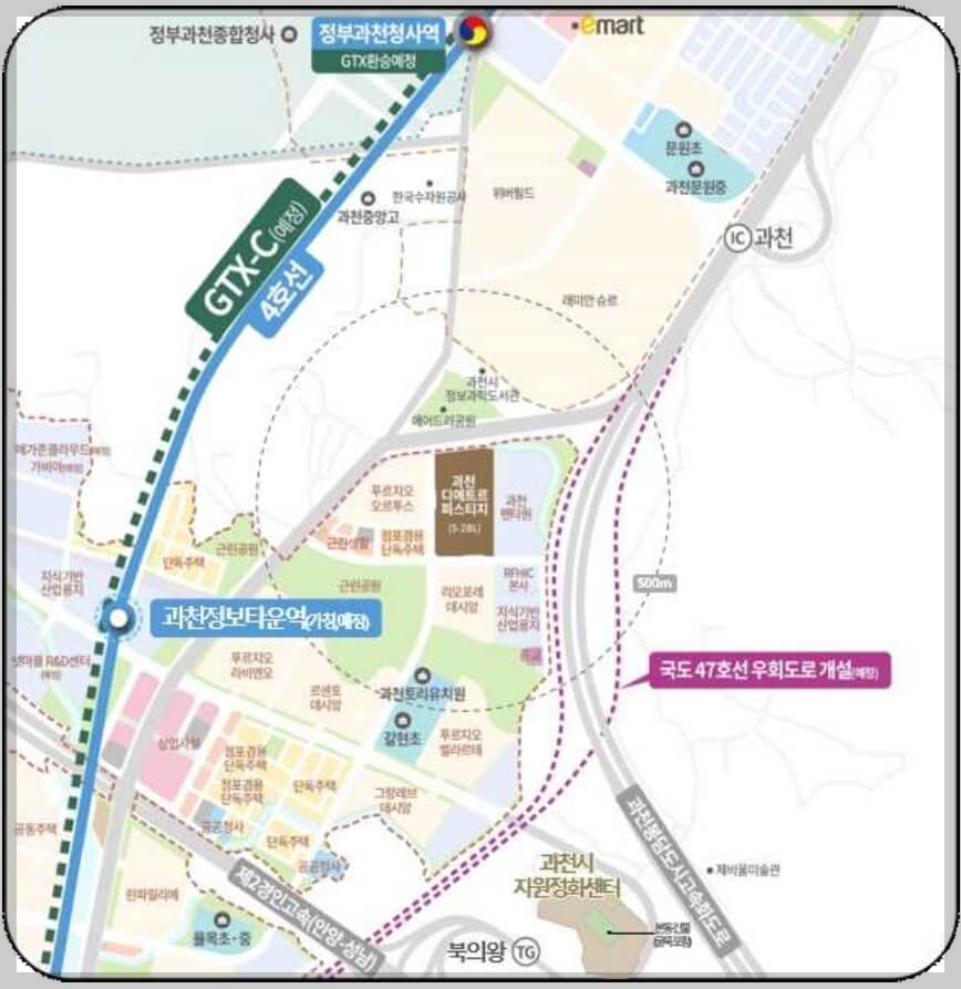 과천 디에트르 퍼스티지 분양가격, 분양일정, 견본주택 위치