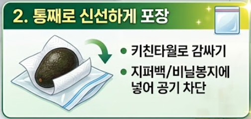 아보카도 보관법