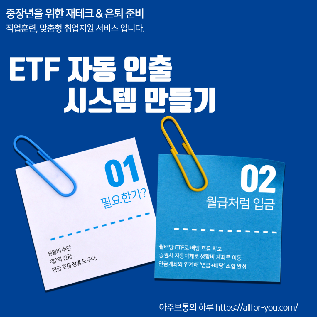 ETF 자동 인출 시스템 구축법｜월 배당을 생활비처럼 받는 구조 만들기