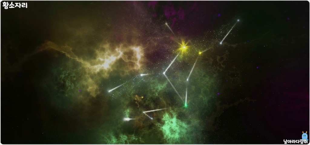 생일 별자리 찾는 법