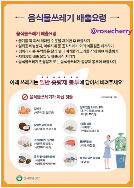 음식물쓰레기-배출요령-출처는-한국환경공단
