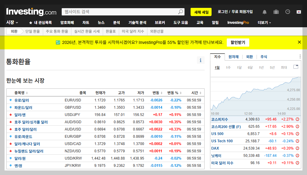 오늘 실시간 환율 확인법 TOP 5 &ndash; 앱부터 사이트까지 한눈에 (2026 최신)