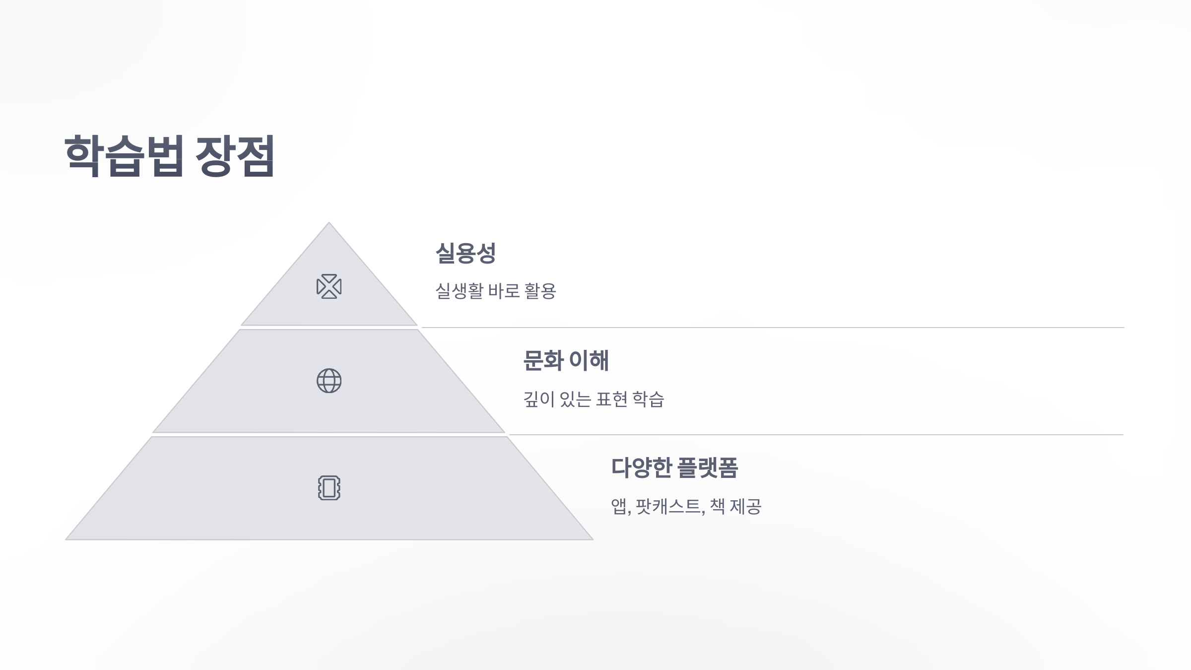 참조-타일러-영어-5