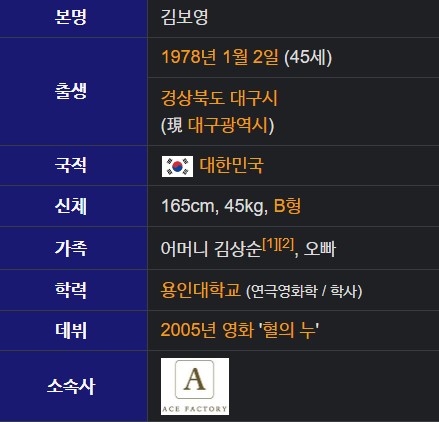 윤세아 나이 학력 결혼 프로필