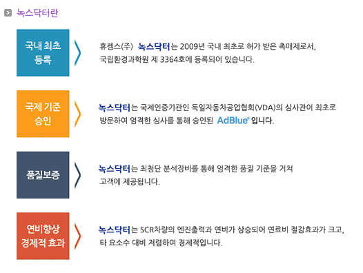 요소수관련주휴켐스